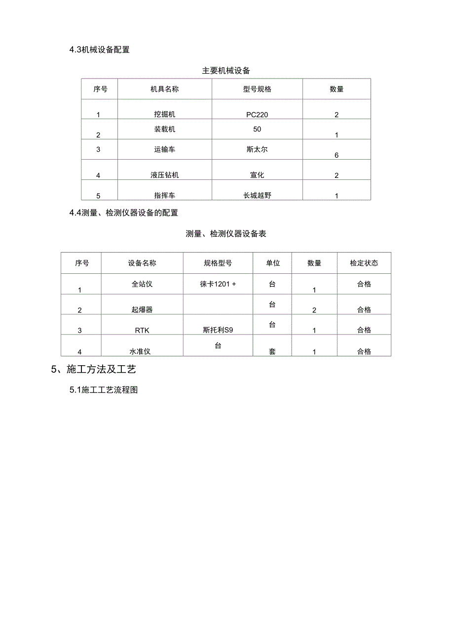 路堑开挖首件方案设计_第4页