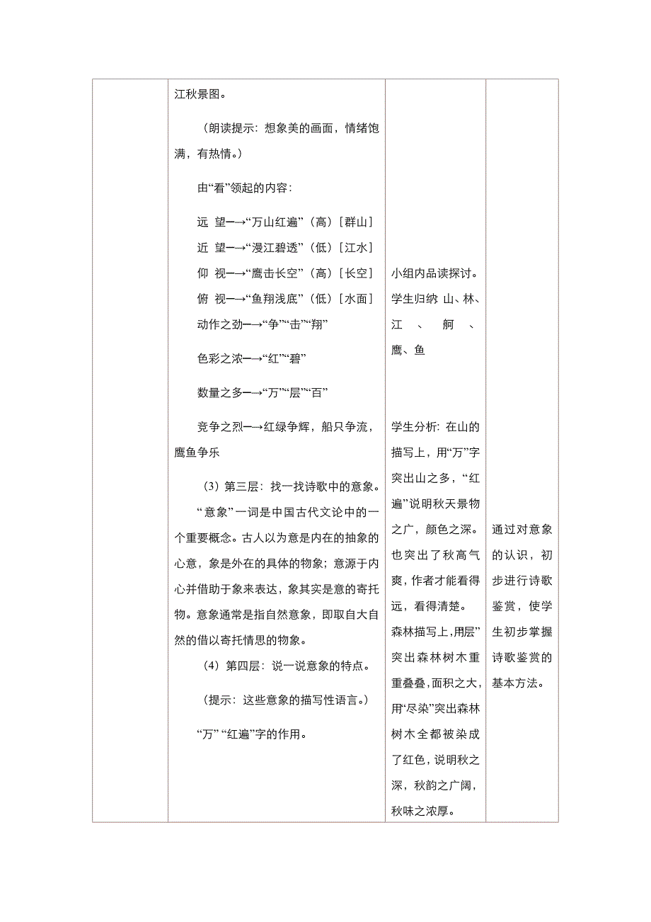 最新 高中语文人教版必修1教案： 第一单元第1课沁园 长沙 教案系列三_第4页