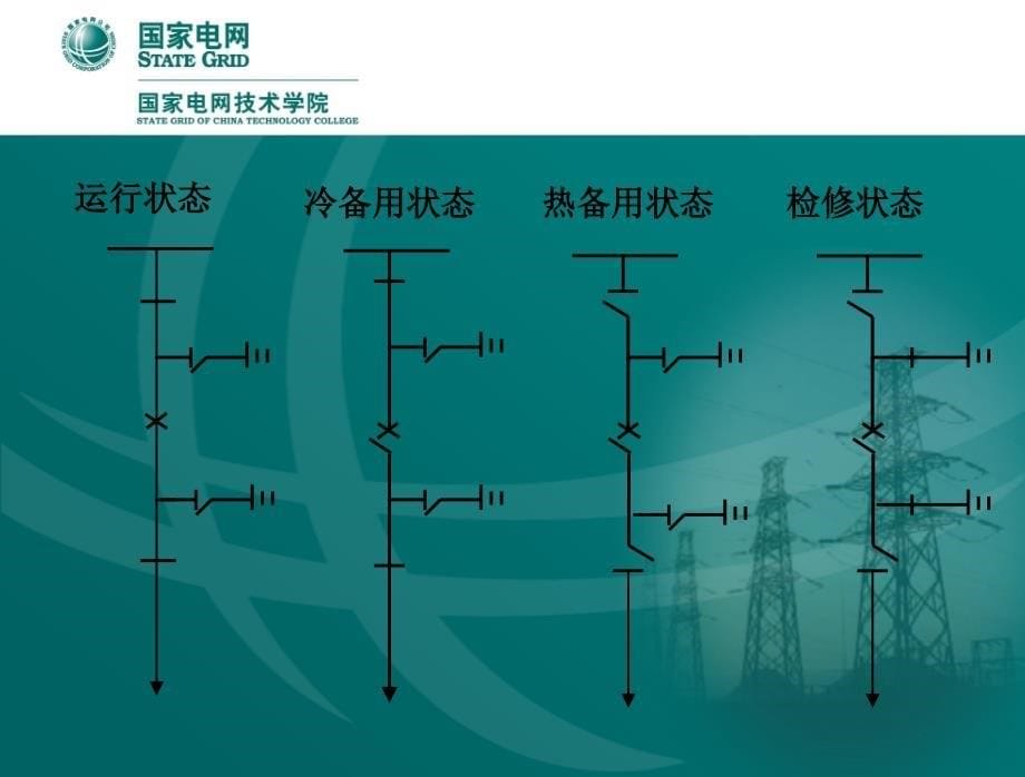 10kV线路倒闸操作ppt课件_第5页