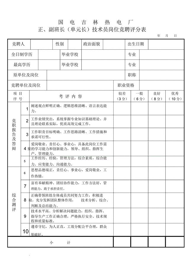 岗位竞聘评分表.doc