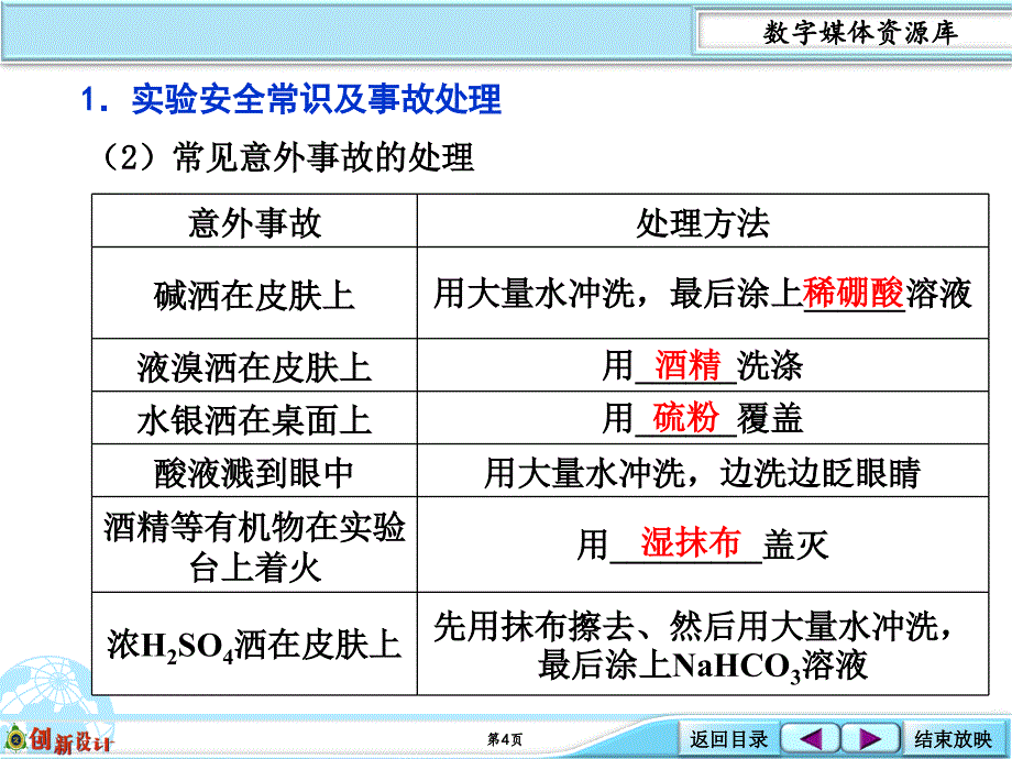 考点强化常见化学试剂的存放及实验安全常识_第4页