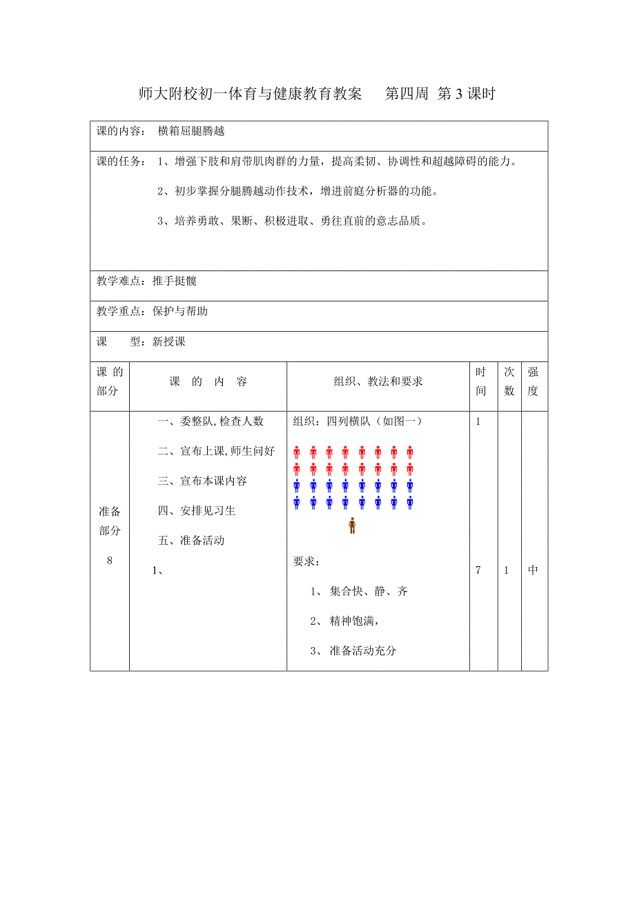 师大附校初一体育与健康教育教案 第四周 第3课时.docx_第1页