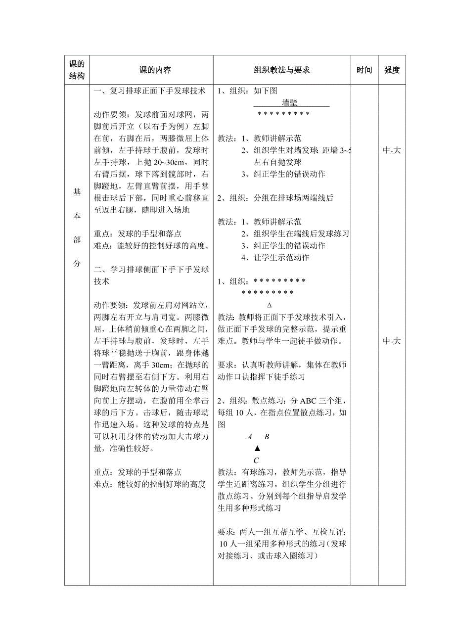 排球侧面发球教案.doc_第2页