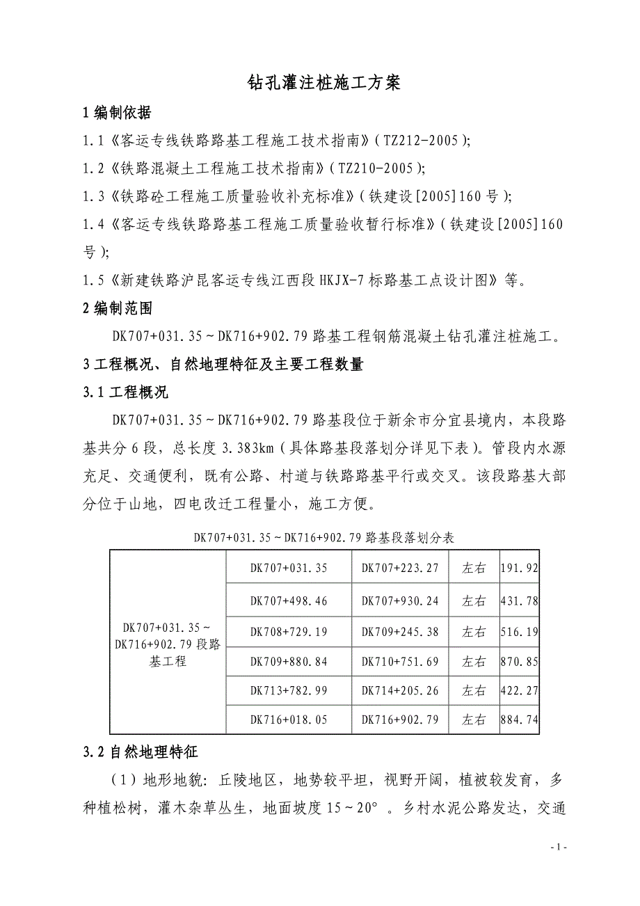 沪昆客运专线江西段某标段路基工程钻孔灌注桩施工方案_第1页