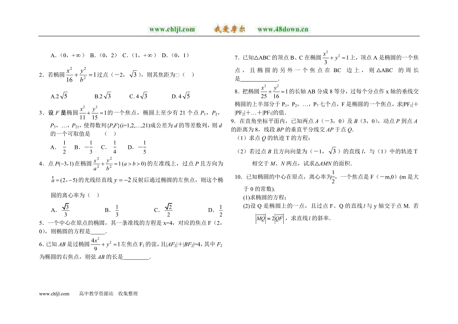 2.2.2椭圆的几何性质 (2)_第2页