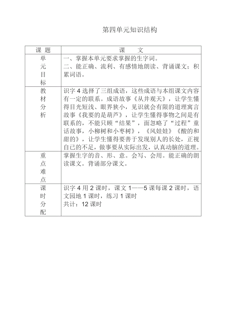 第四单元授课计划_第1页