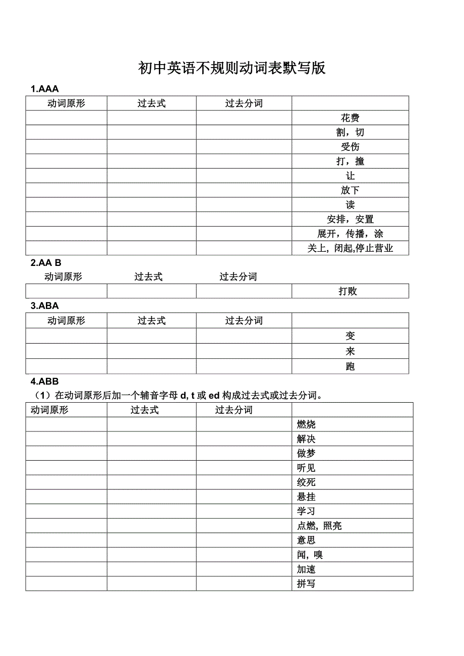 不规则动词默写版(分类版)_第1页