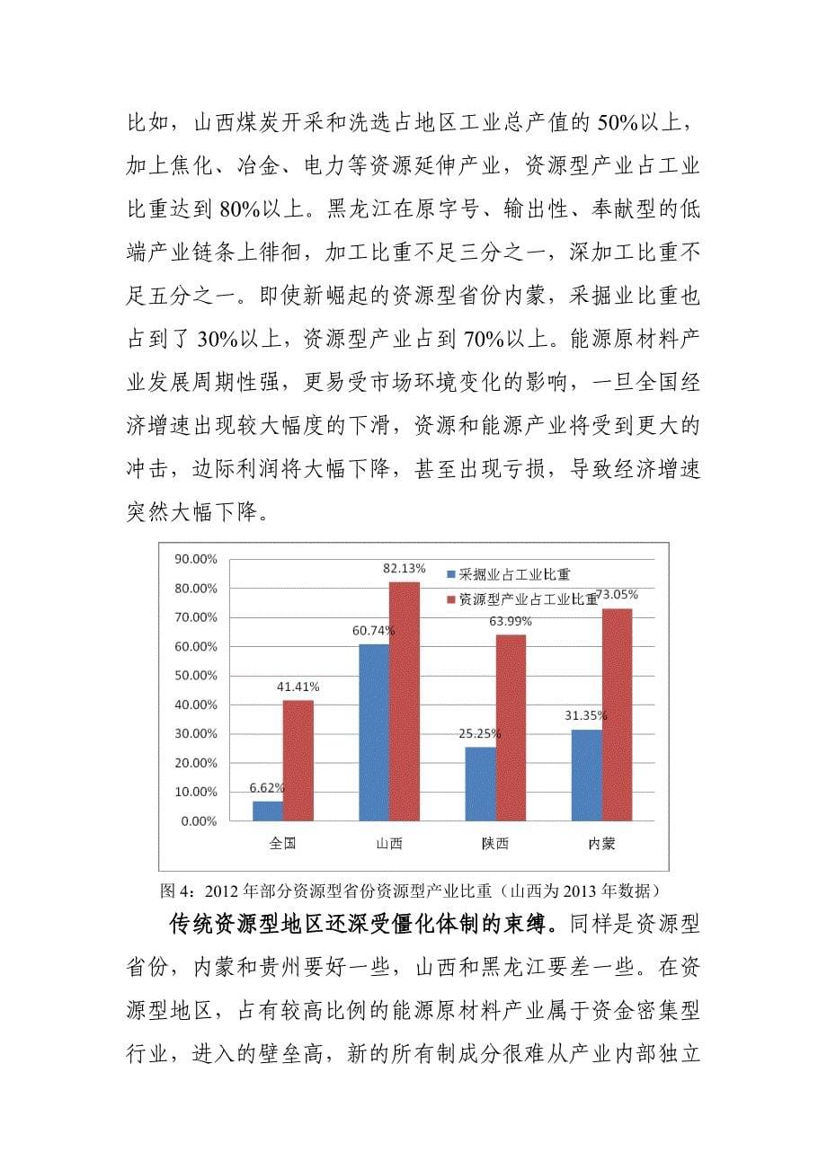 资源型地区的困境与救赎-20150501_第5页