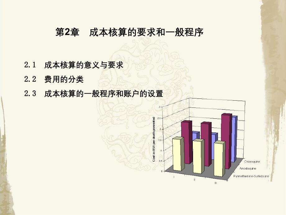 成本会计成本核算的要求和一般程序_第1页