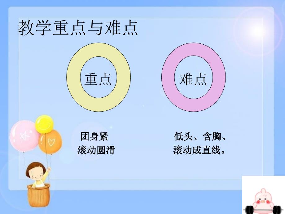 小学体育《前滚翻》课件31_第4页