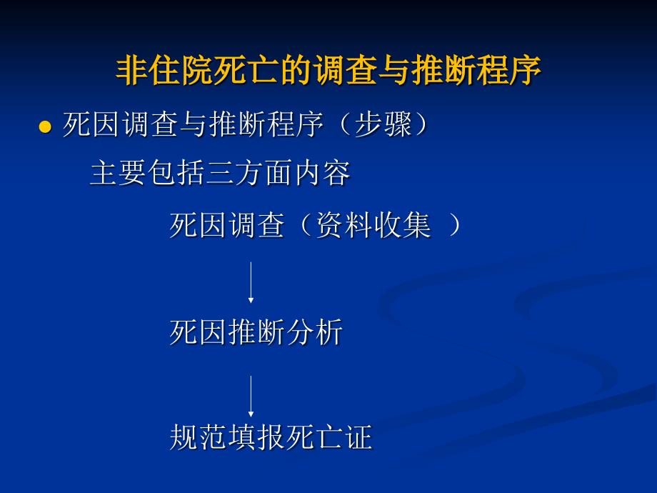 《非医院死因调查》PPT课件_第3页