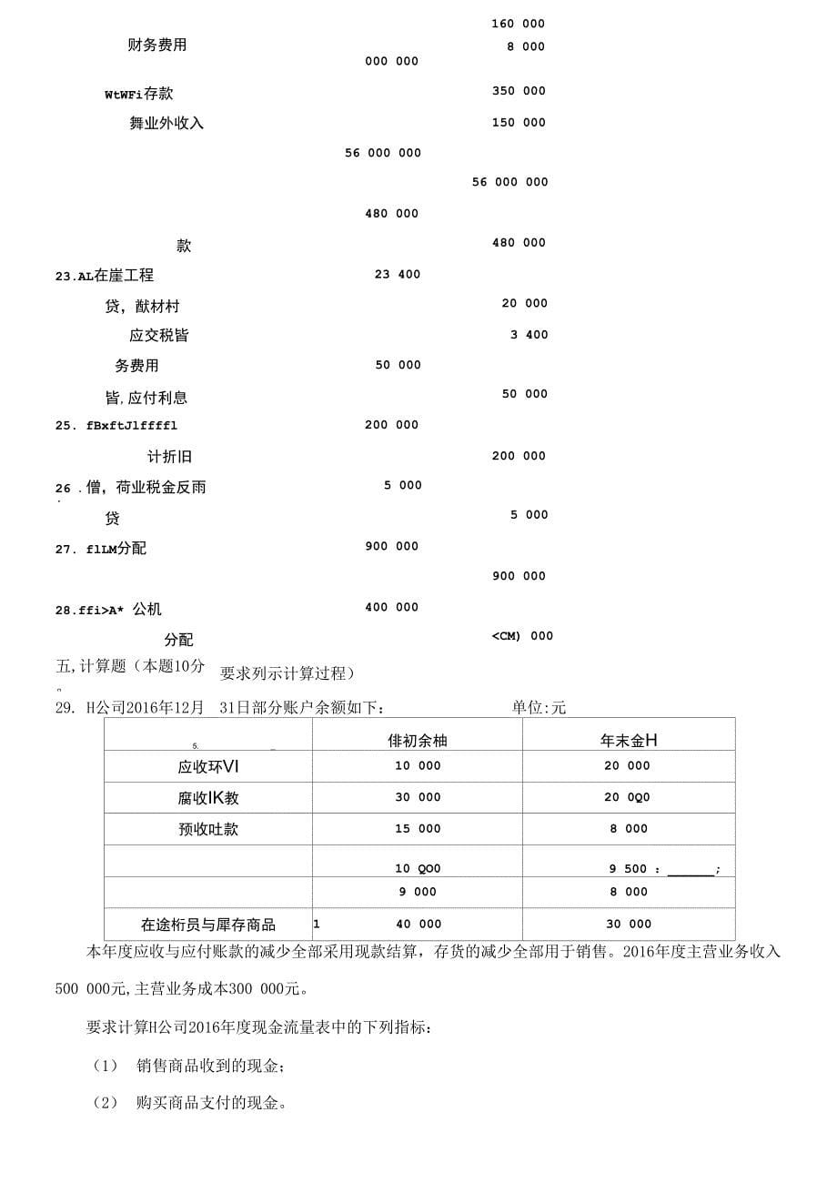 国家开放大学电大《中级财务会计》2027-2028期末试题及答案_第5页