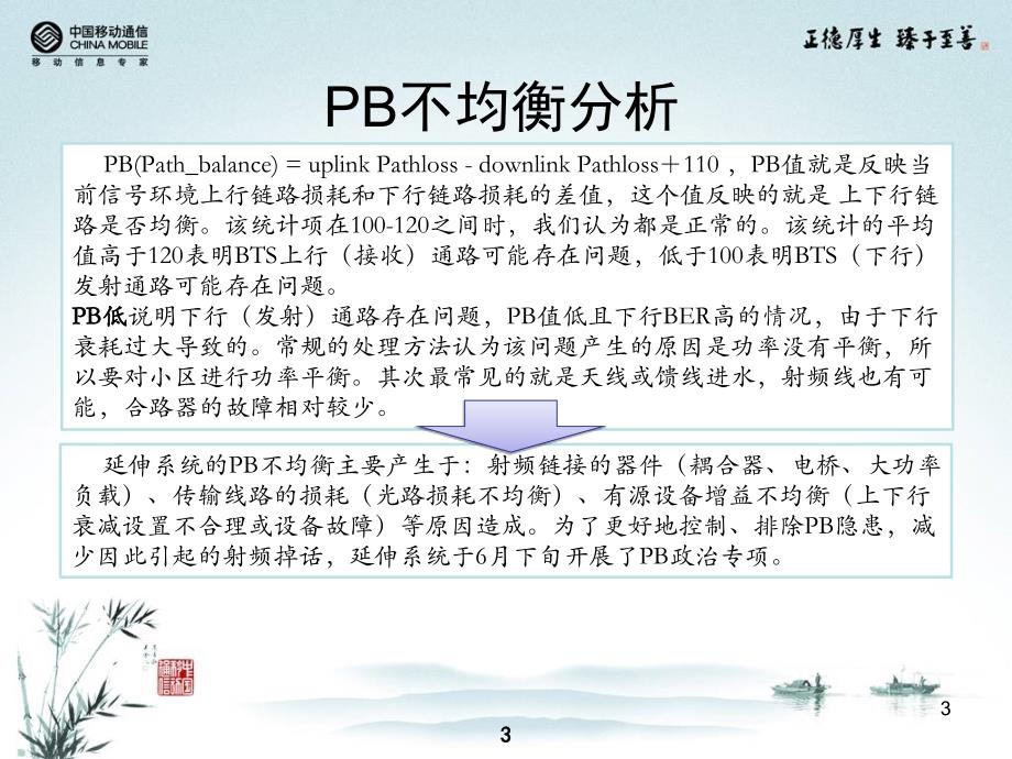 延伸系统PB整治专题分析_第3页