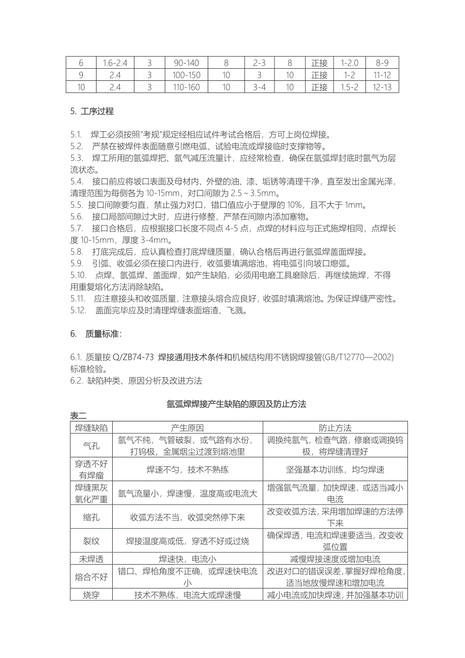 不锈钢氩弧焊接施工工艺_第2页