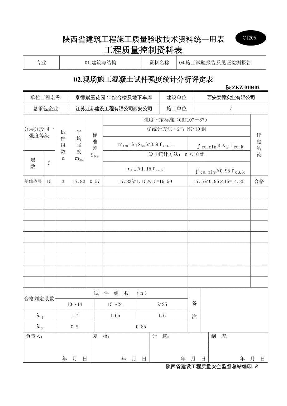 现场施工混凝土试件强度统计分析评定表.doc_第1页