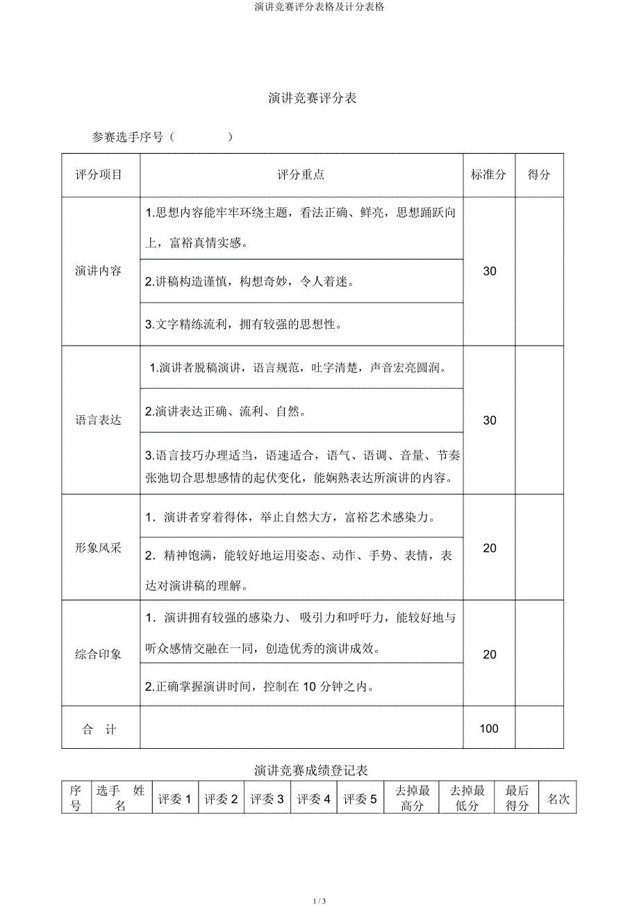 演讲比赛评分表格及计分表格.docx_第1页