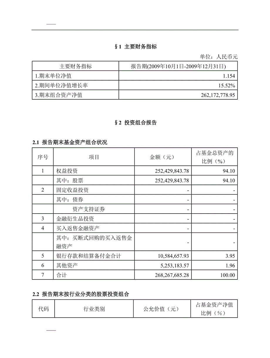 广发主题投资资产管理计划2009年第4季度报告_第2页