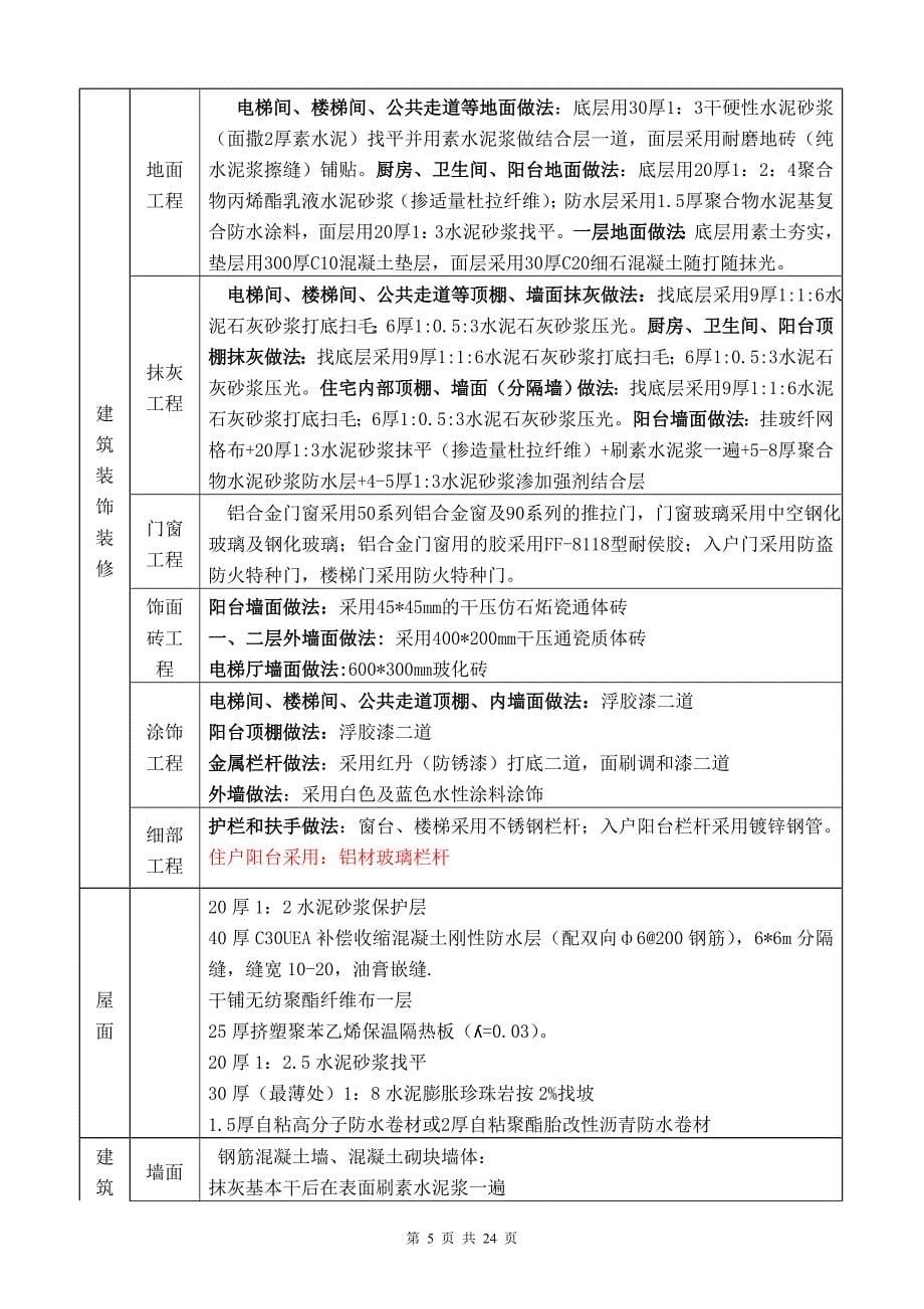 工程竣工报告_第5页