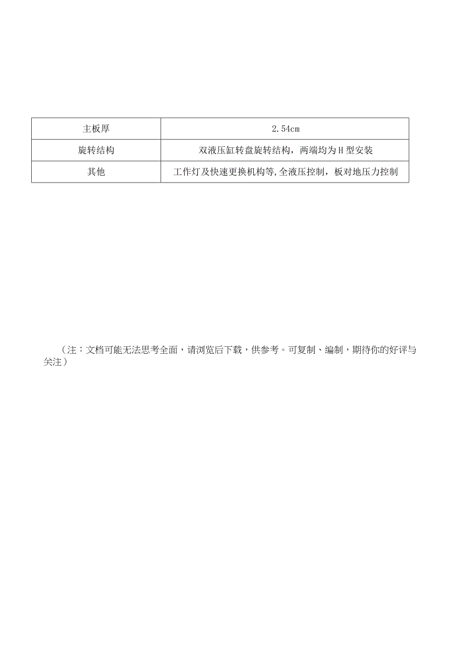 汉德森HUBS11腹铲技术论述_第3页