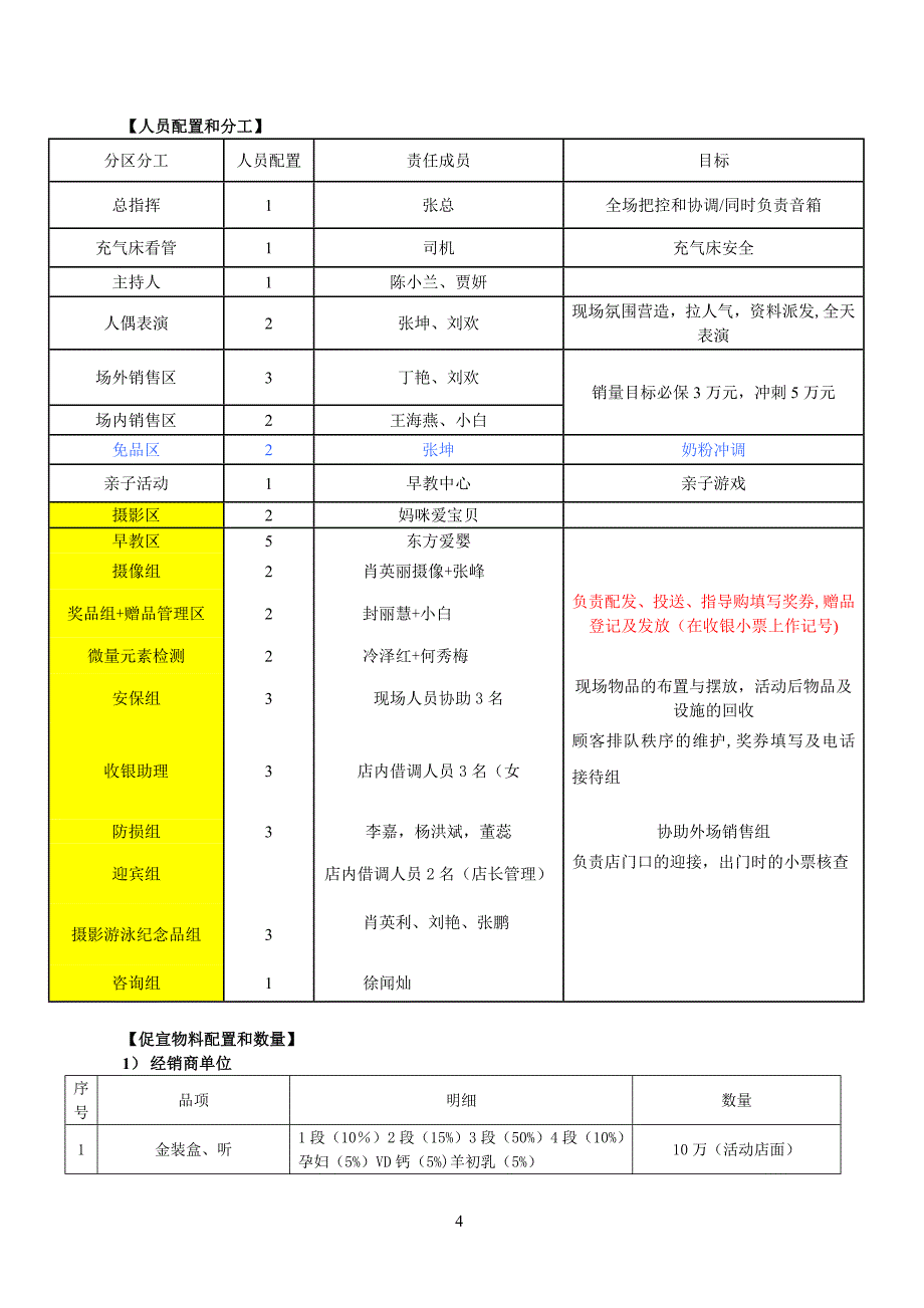 奶粉活动方案_第4页