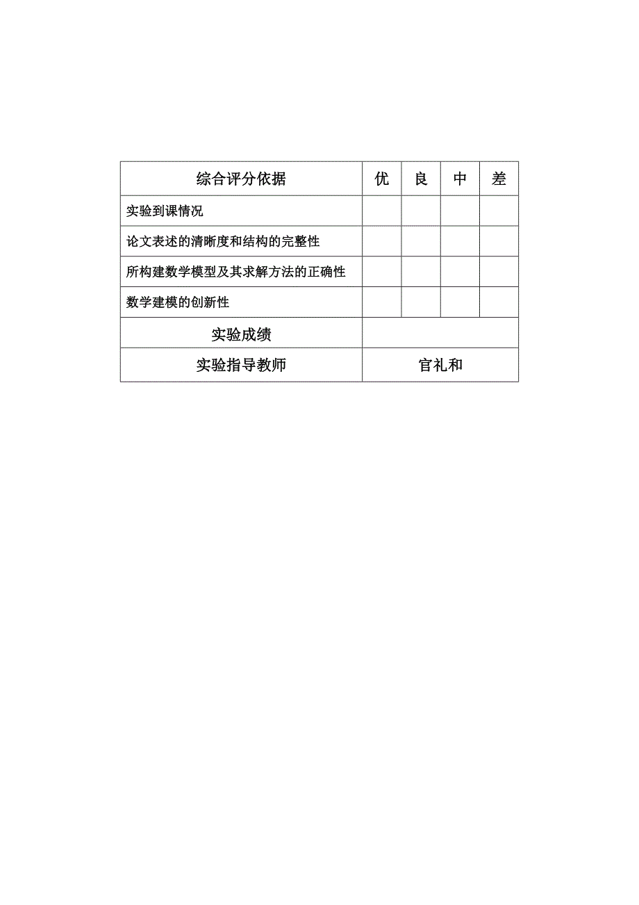 数学建模钢管下料问题(共9页)_第2页