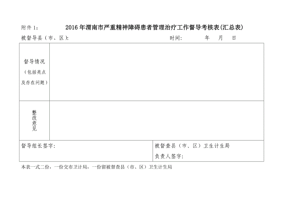 严重精神障碍管理治疗工作督导表格_第1页