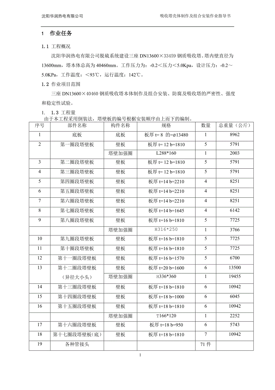 3&#215;200MW机组 脱硫改造工程吸收塔安装作业指导书_第3页