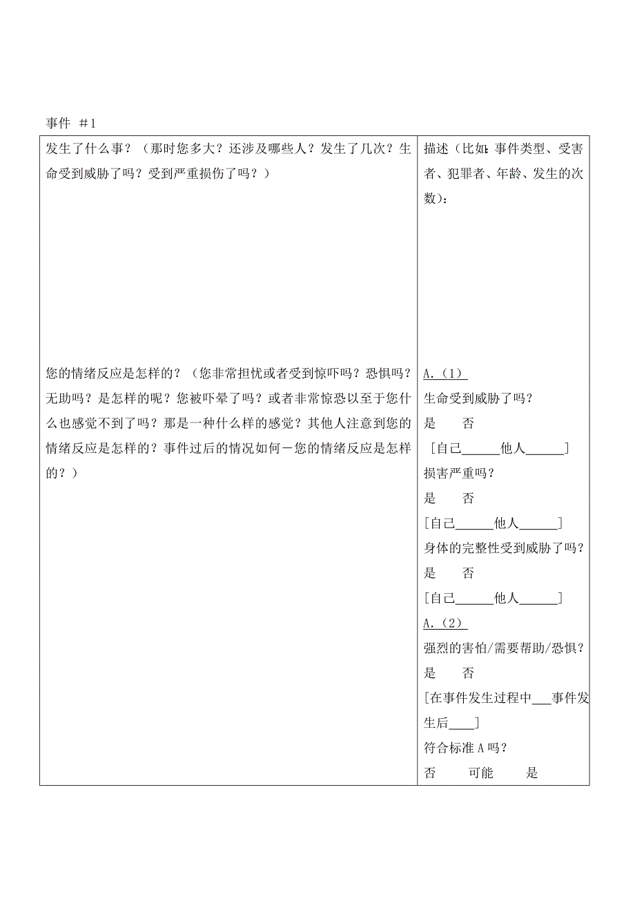 PTSD诊断量表(CAPS).doc_第2页