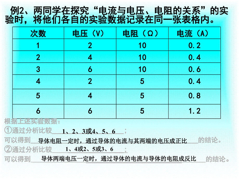 给你两根长度相同但横截面积不同的镍铬合金线、一个.ppt_第4页