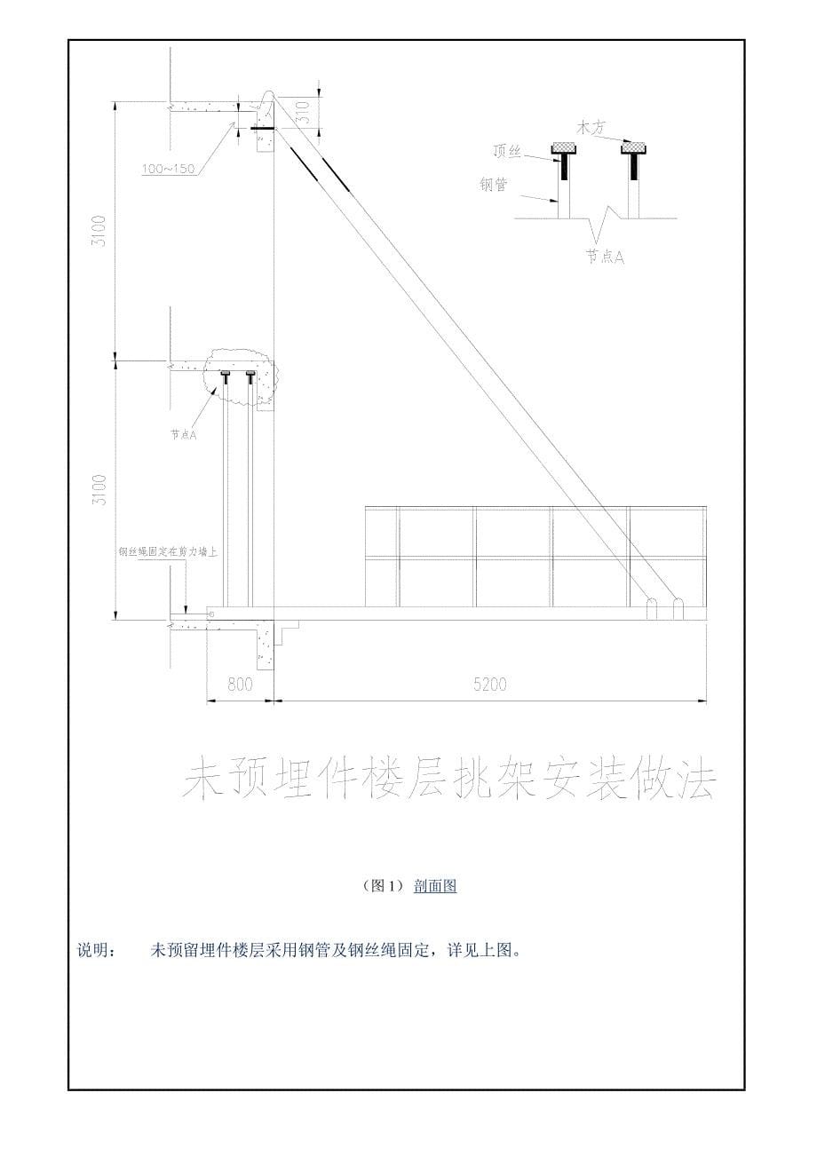 卸料平台技术交底_第5页