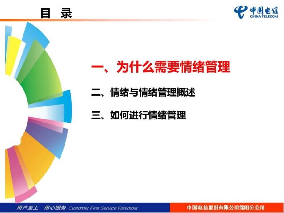 情绪管理1782784019.ppt_第2页