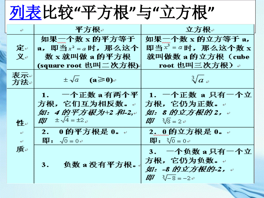 【北师大版】初中数学ppt课件 估算ppt课件_第3页