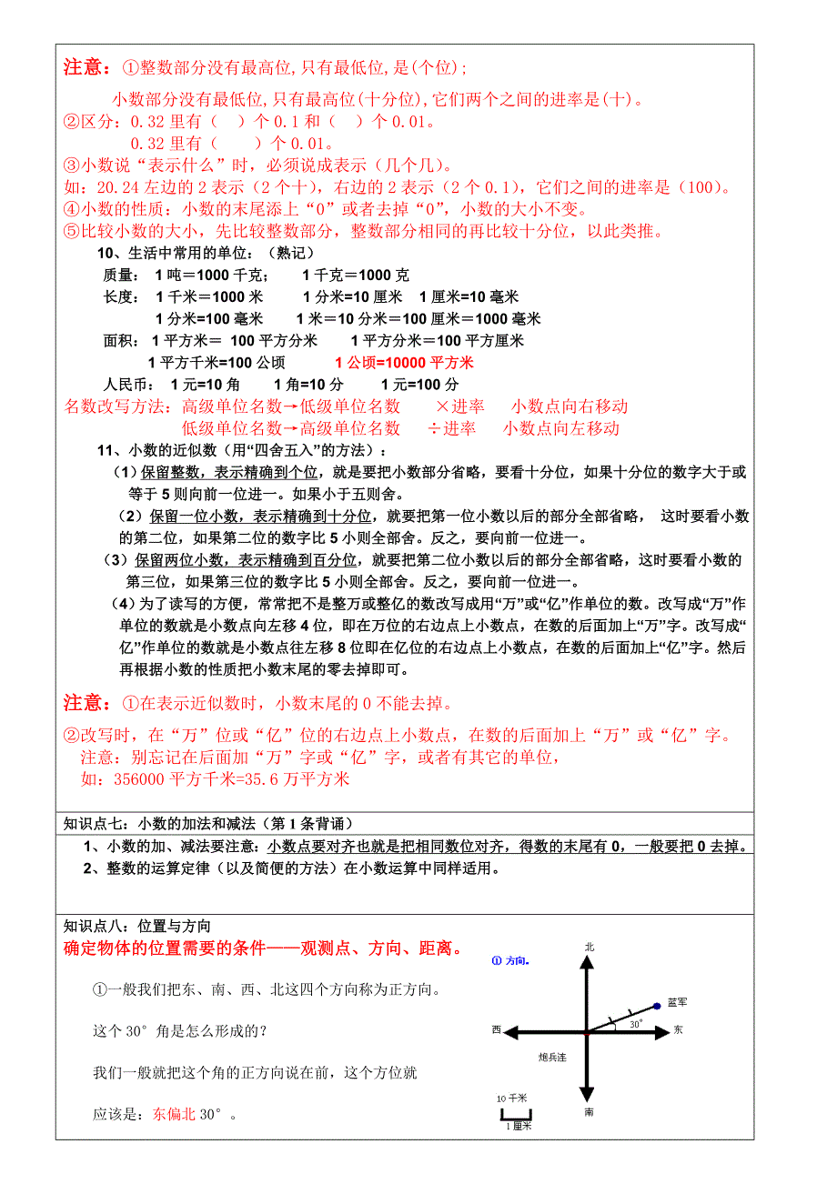 人教版四年级下册数学知识点复习资料_第4页