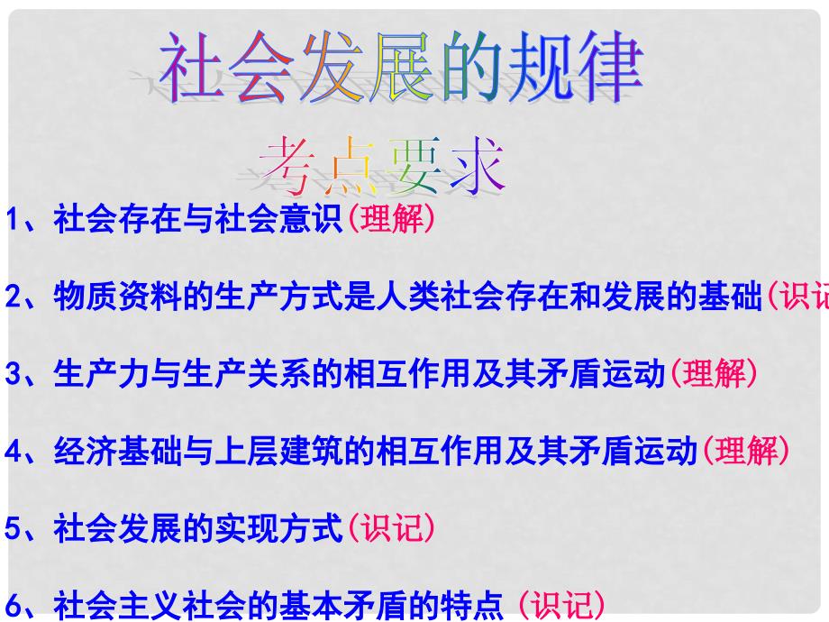 高三政治生活与哲学 哲第四单元课件人教版必修1_第2页