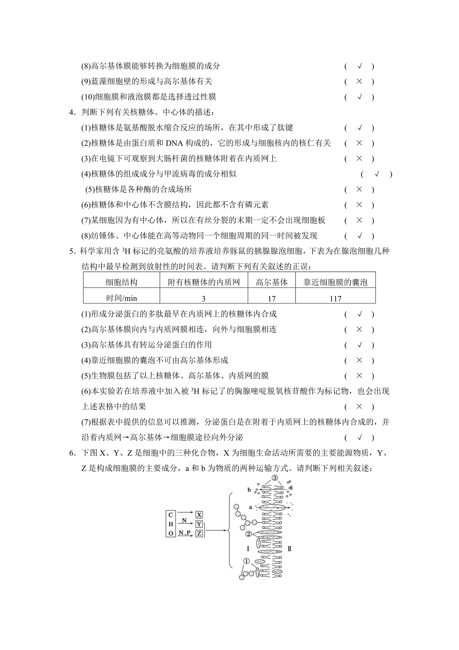 【考前三个月&#183;安徽专用】2014高考生物二轮热点图示练：1细胞的分子组成与结构_第2页