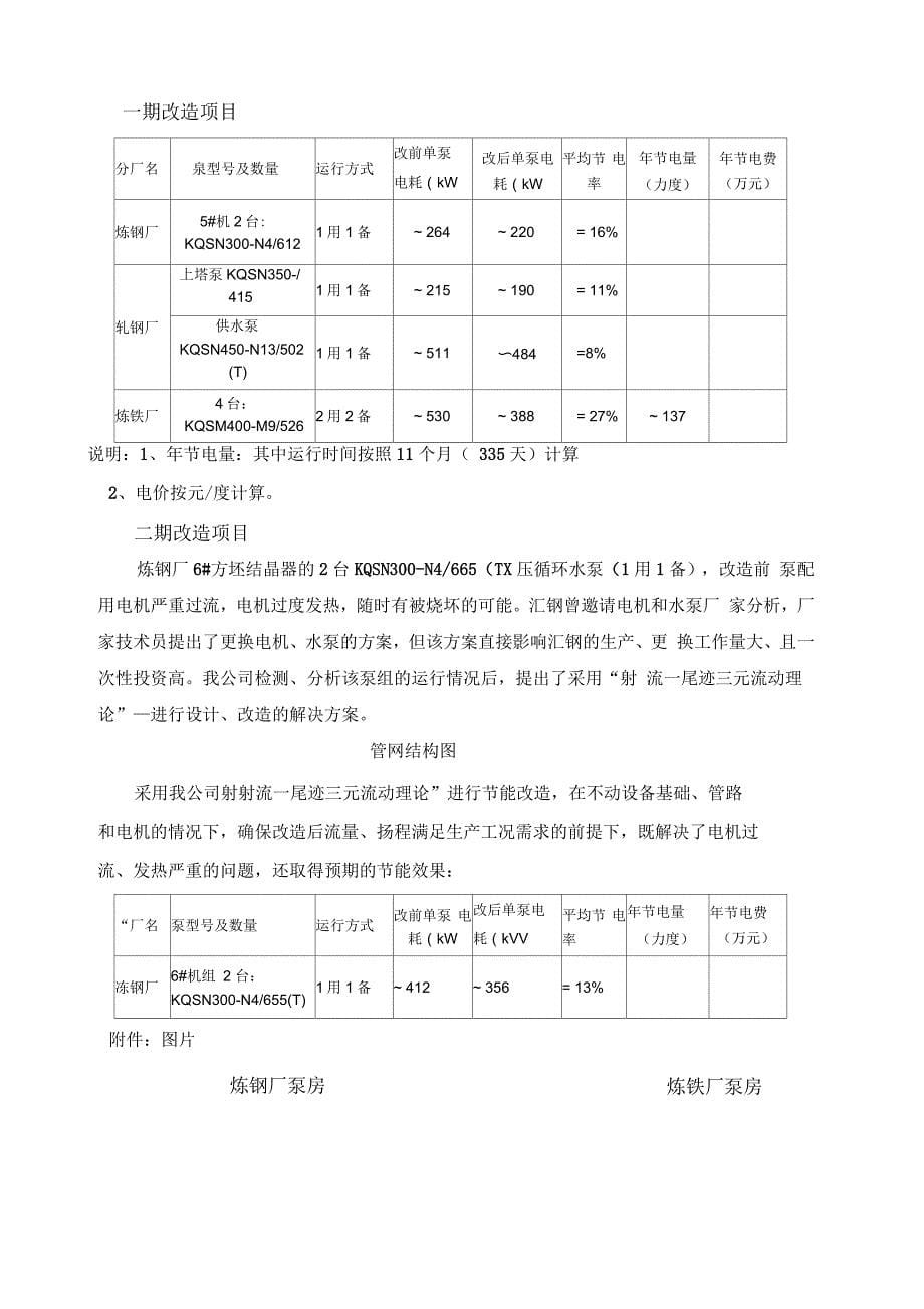 离心水泵叶轮的三元流技术原理及应用_第5页