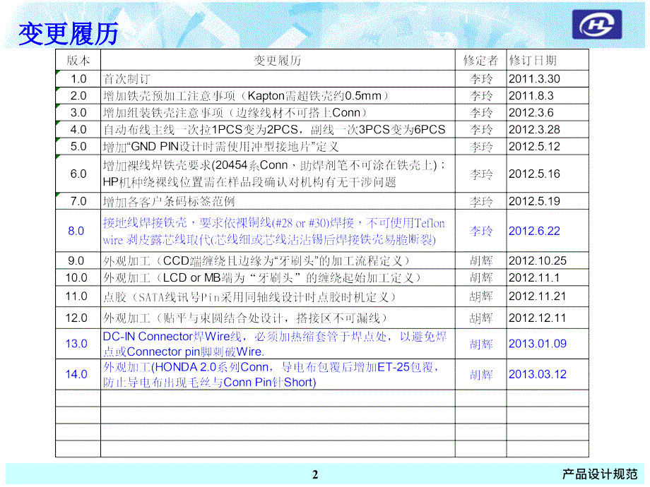 Cable产品设计规范课件_第2页