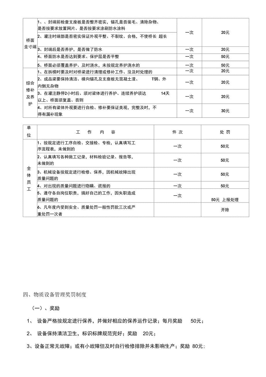 安全质量奖罚条例_第5页