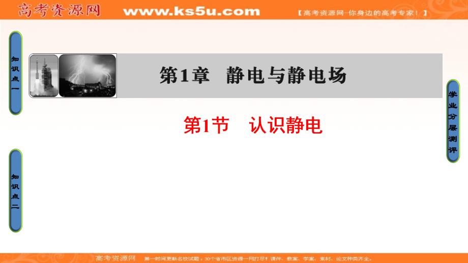2018版高中物理 第1章 静电与静电场 第1节 认识静电课件 鲁科版选修1-1_第1页