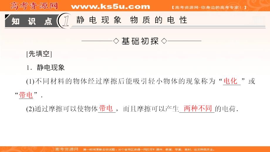 2018版高中物理 第1章 静电与静电场 第1节 认识静电课件 鲁科版选修1-1_第3页