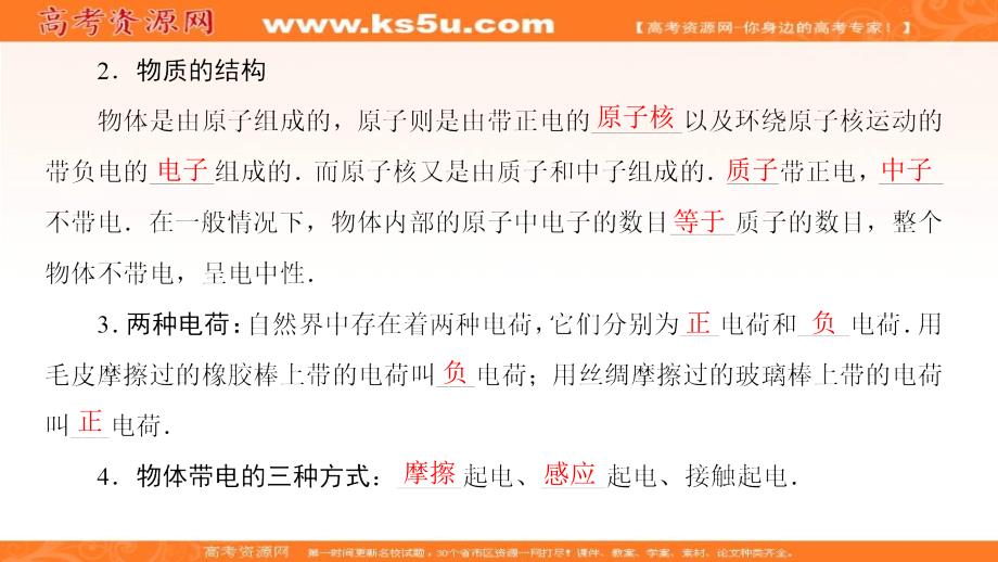 2018版高中物理 第1章 静电与静电场 第1节 认识静电课件 鲁科版选修1-1_第4页