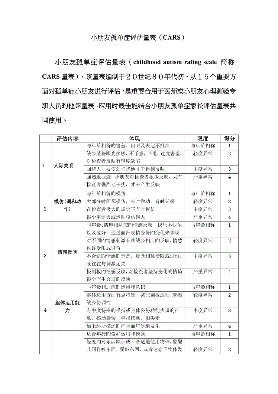 卡氏儿童孤独症评定量表_第1页