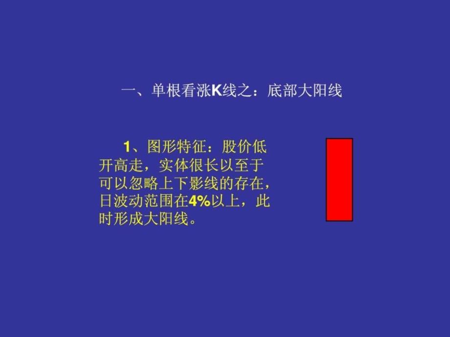 K线实战看涨技术李小龙课件_第2页