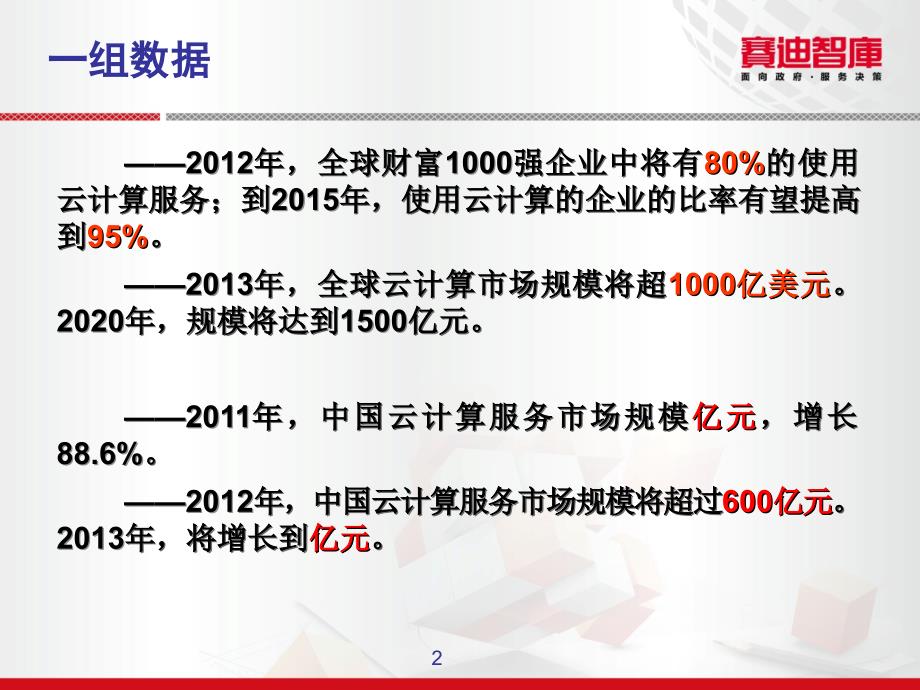 云计算与大数据发展规划_第2页