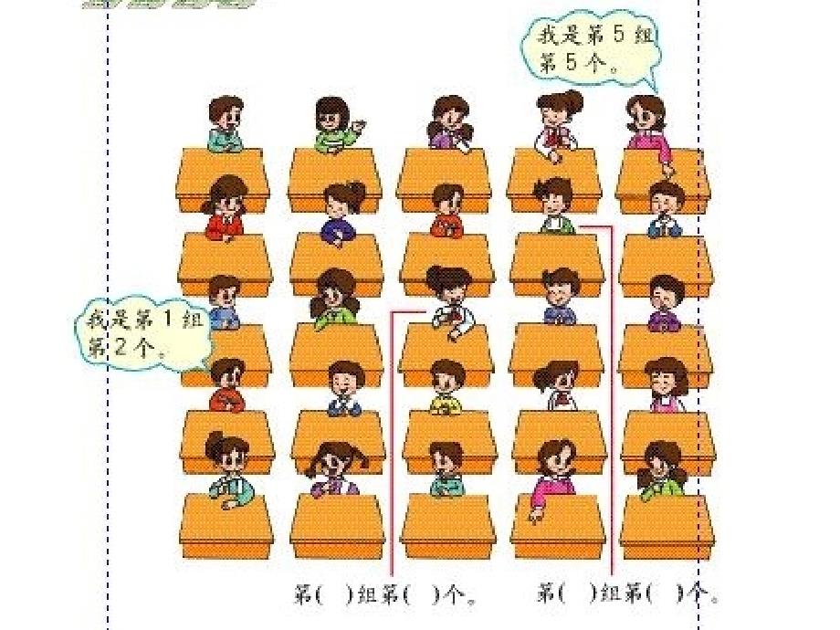 人教版小学一年级数学下册《位置》课件.ppt_第2页