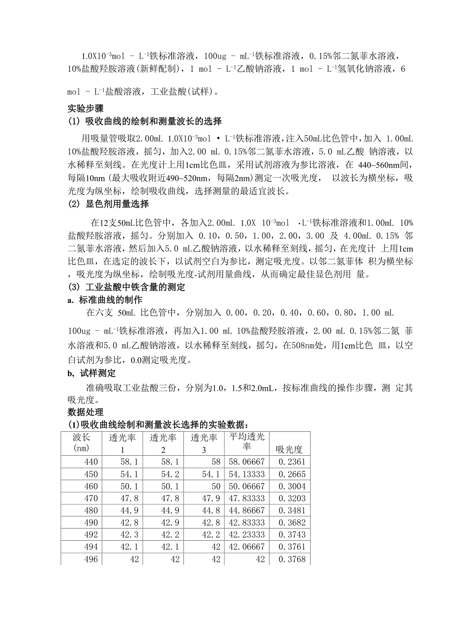 铁含量的测定_第2页