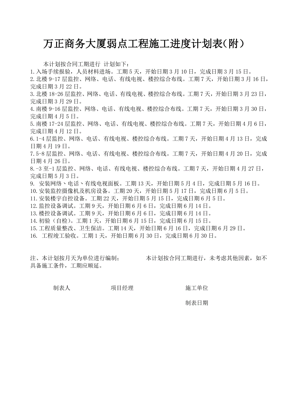 弱点工程施工进度计划表_第2页