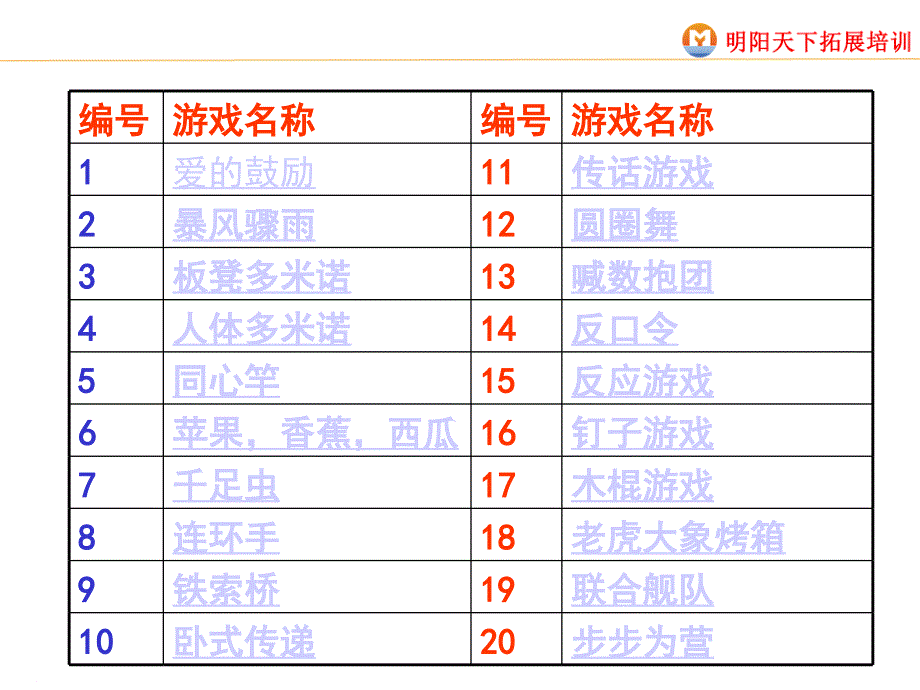 经典拓展游戏大全_第3页