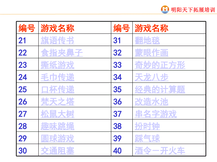 经典拓展游戏大全_第4页