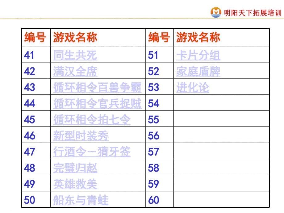 经典拓展游戏大全_第5页